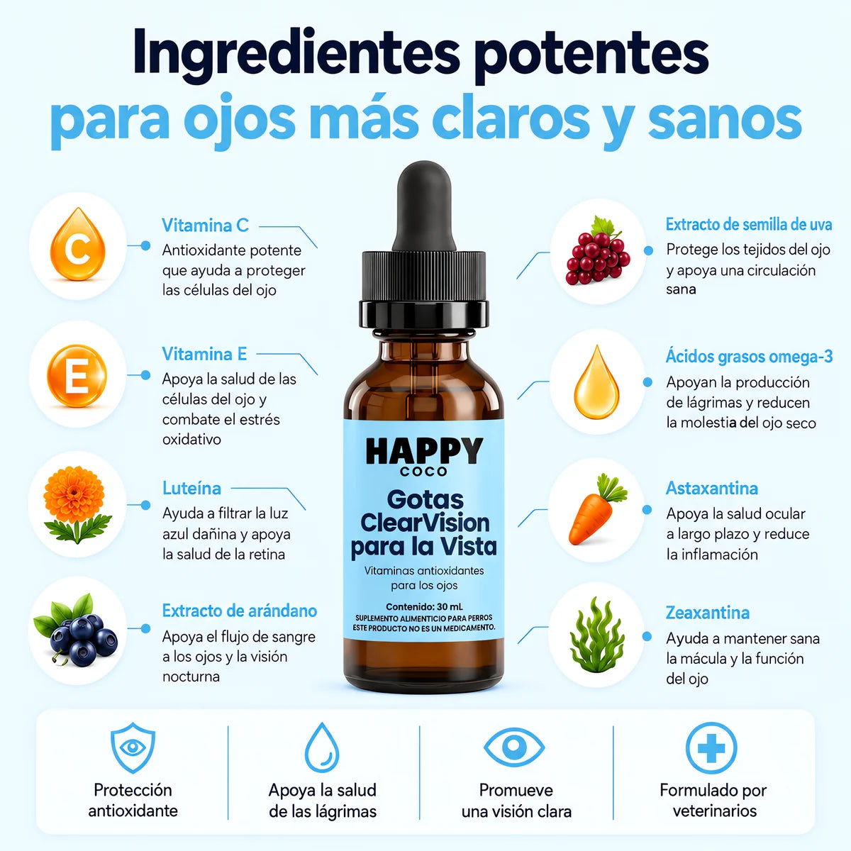 Ingredientes de las Gotas ClearVision