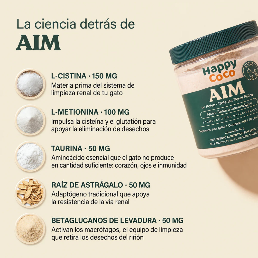La ciencia detrás de AIM
