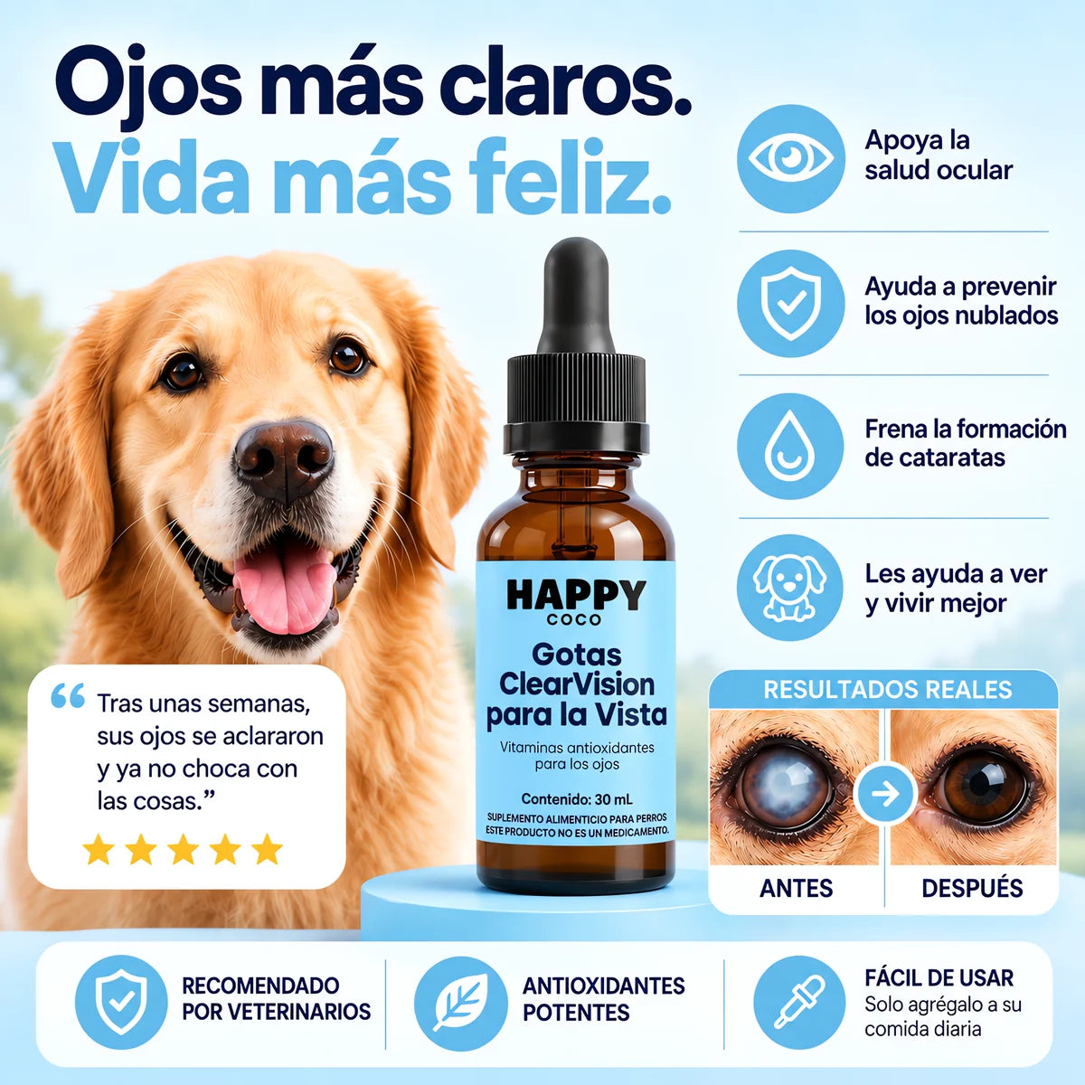 Gotas ClearVision: ojos más claros, vida más feliz