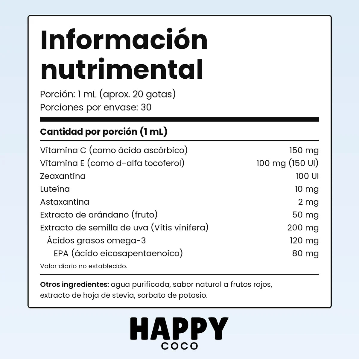 Información nutrimental de las Gotas ClearVision