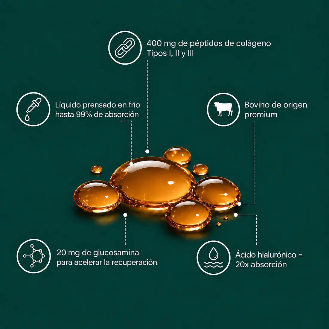 Ingredientes: colágeno, glucosamina, ácido hialurónico