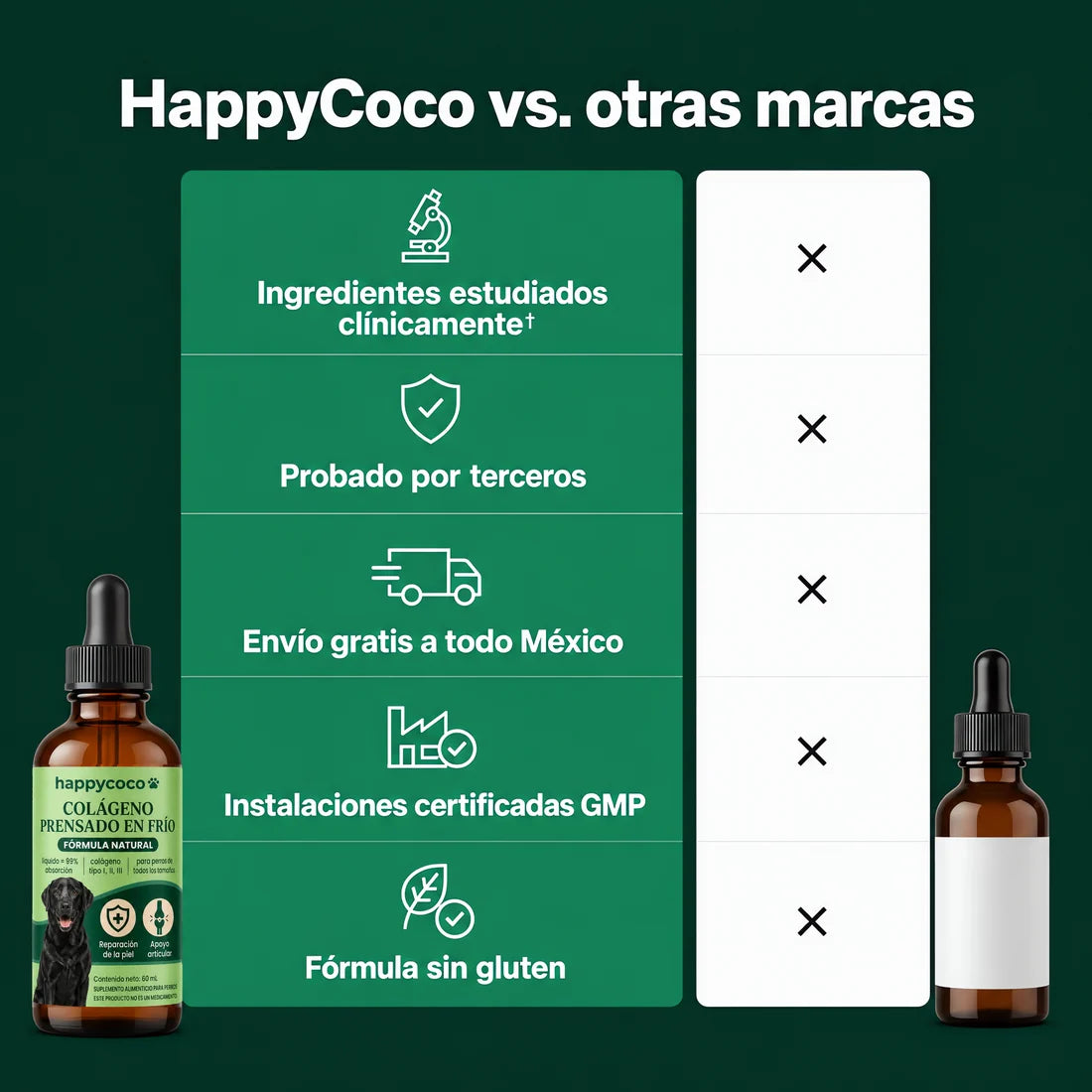 HappyCoco vs. otras marcas