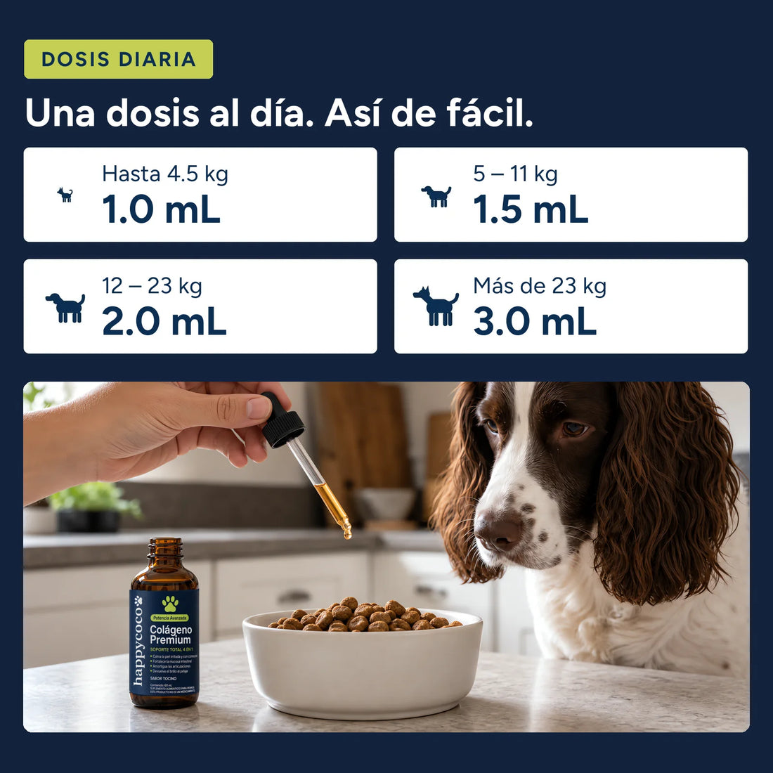Dosis diaria según el peso