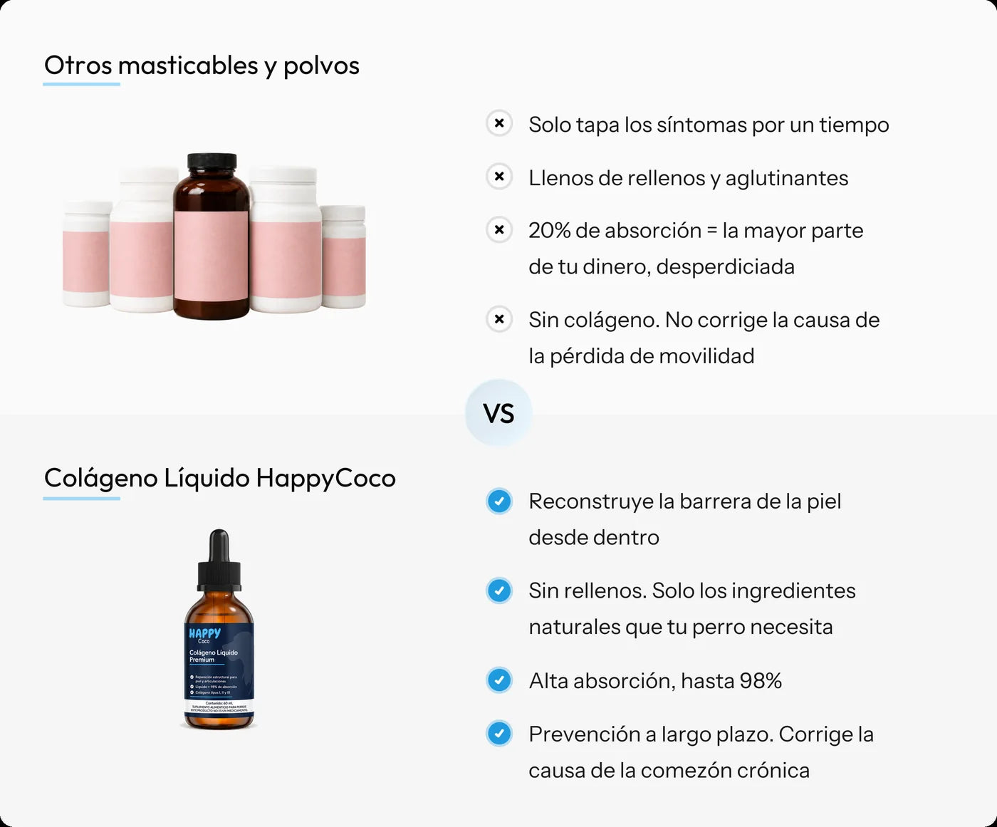 Otros masticables y polvos frente al Colágeno Líquido HappyCoco